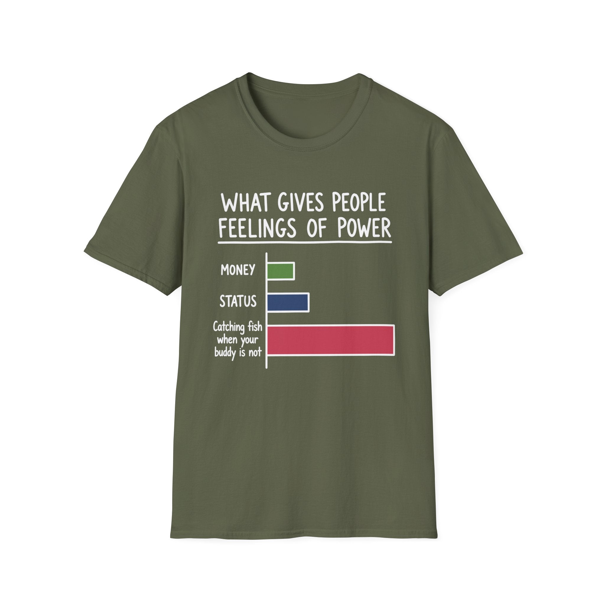 Outfished Buddy  T-Shirt