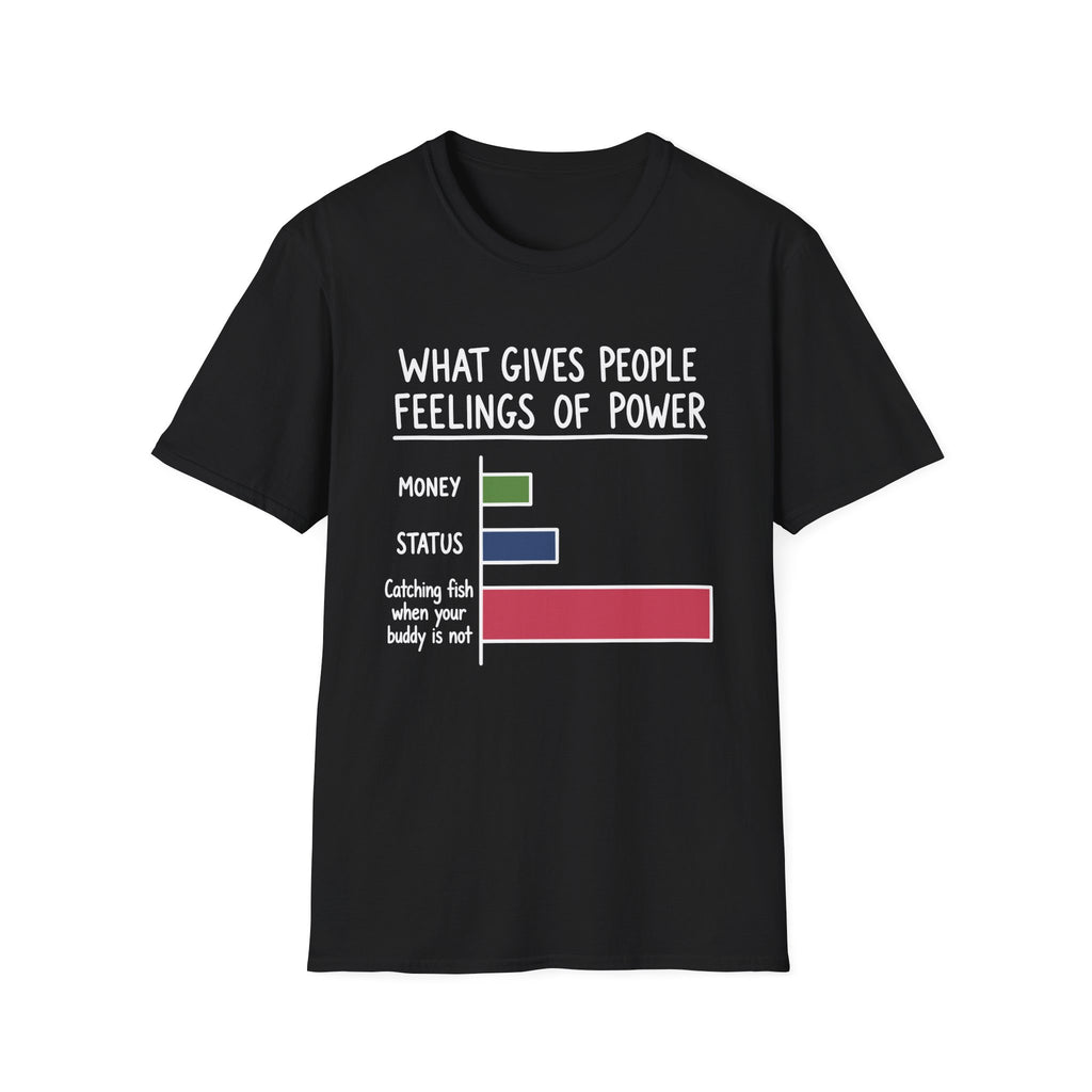 Outfished Buddy  T-Shirt