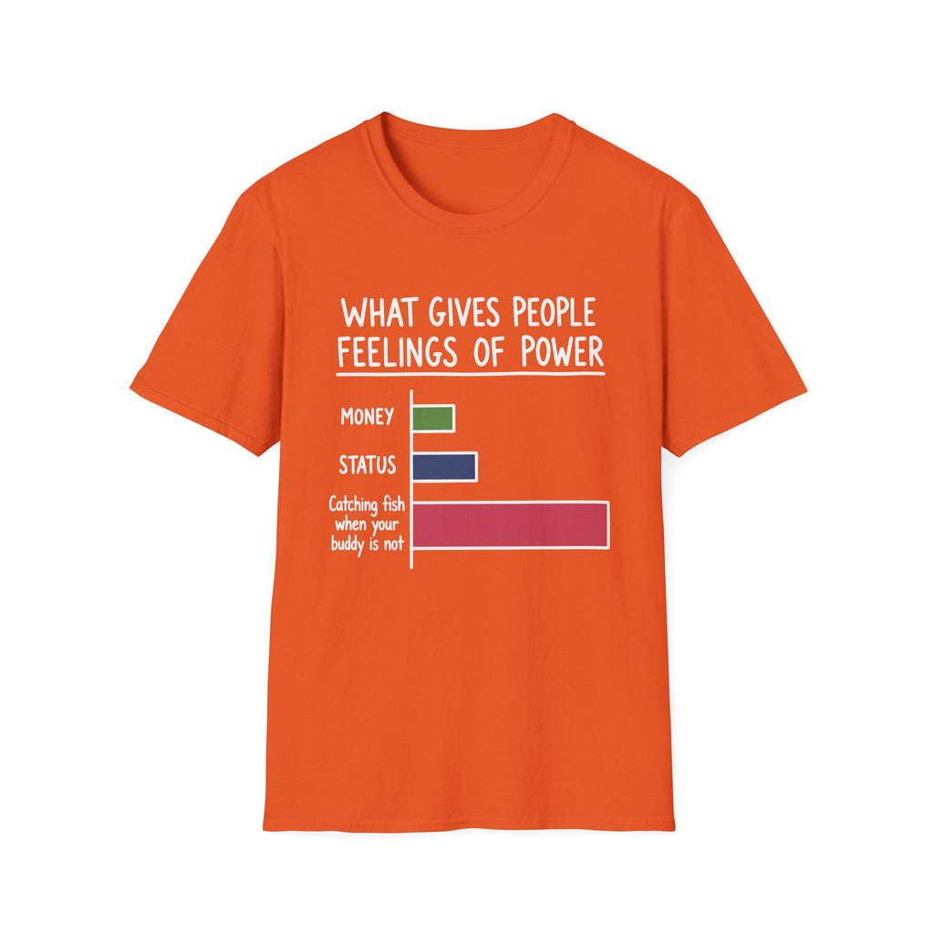 Outfished Buddy  T-Shirt